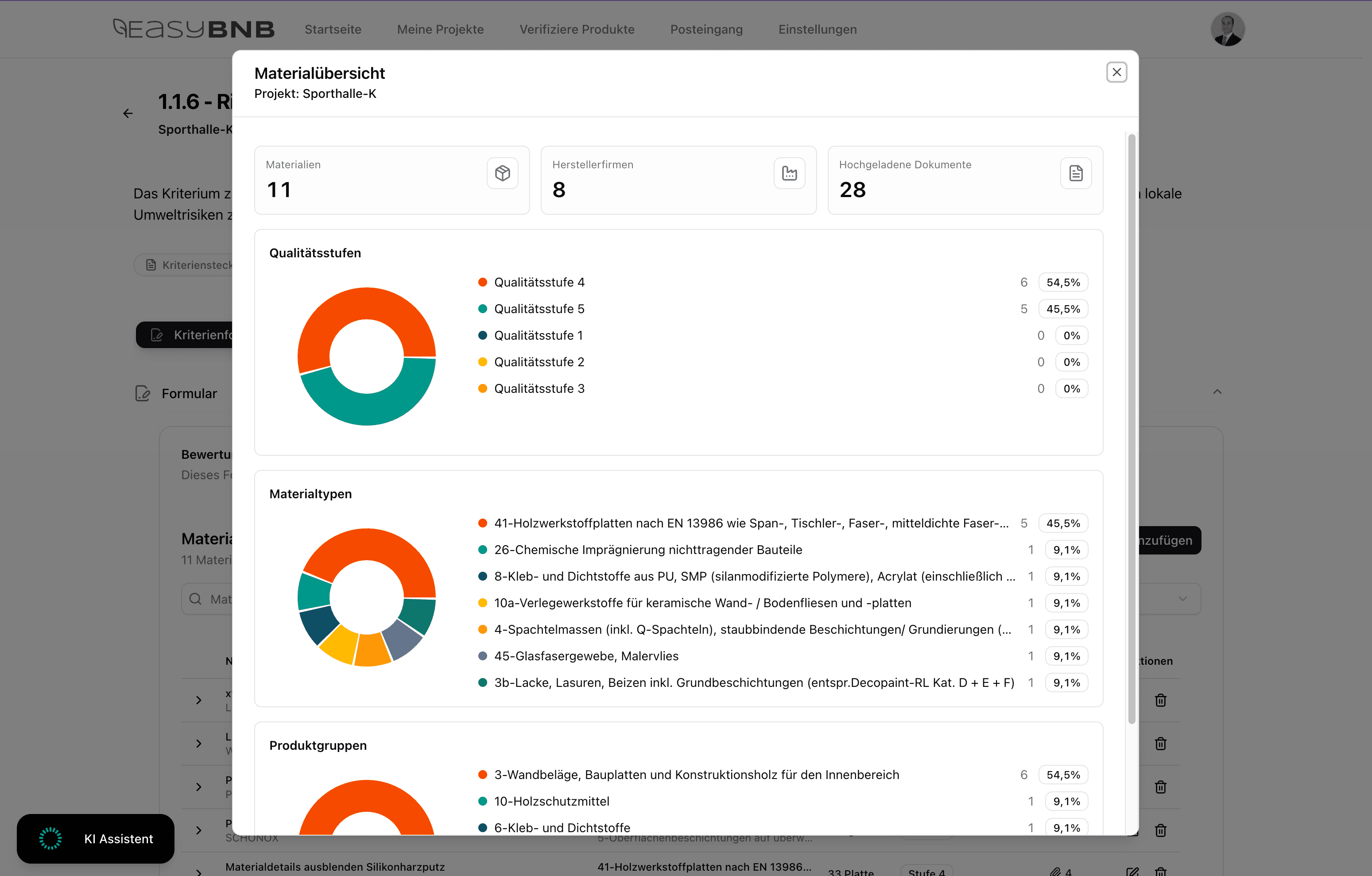 Materialübersicht mit Donut-Diagrammen zu Qualitätsstufen, Typen und Produktgruppen